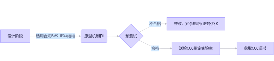 1ae134020df943752e34bab348cc8e3e 1ae134020df943752e34bab348cc8e3e